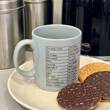 Load image into Gallery viewer, Mwg Llwyd (Grey Mug)